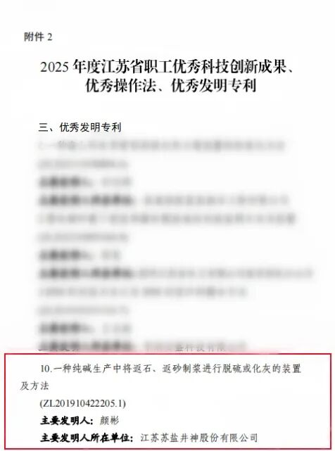 喜报！苏盐集团1项发明专利、2个产改项目获省总工会表彰