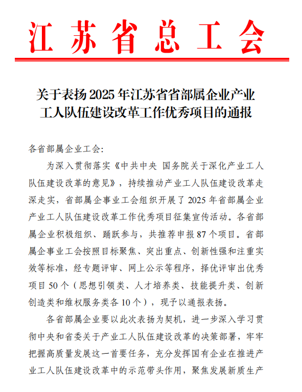 喜报！苏盐集团1项发明专利、2个产改项目获省总工会表彰